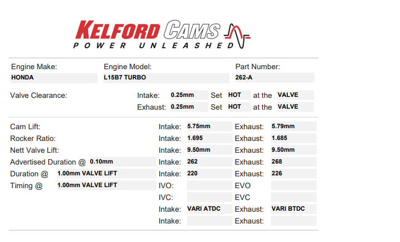 Honda Civic Gen 10 1.5T Kelford Cams Stage 1 Camshafts available at wunderladen racing