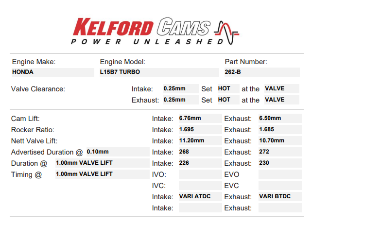 Honda Civic Gen 10 1.5T Kelford Cams Stage 2 Camshafts available at Wunderladen Racing